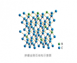 “硼”发新生:掺硼金刚石